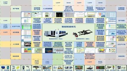 小型工廠管理軟件選型與開發(fā)指南 精準匹配，賦能增效