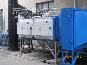 化工廠高濃度工業(yè)煙氣有哪些凈化回收措施圖片